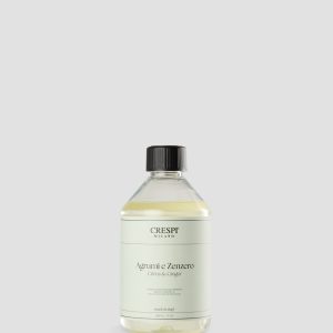 Agrumi e Zenzero – Ricarica