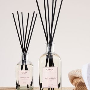 Ambra e Cassis – Fragranza d’Ambiente