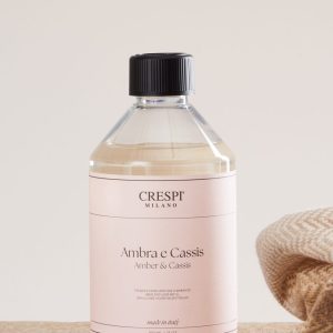 Ambra e Cassis – Ricarica