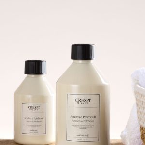 Ambra e Patchouli – Profumatore per Bucato