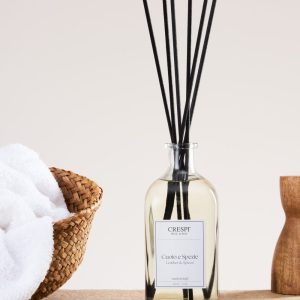 Cuoio e Spezie – Fragranza d’Ambiente